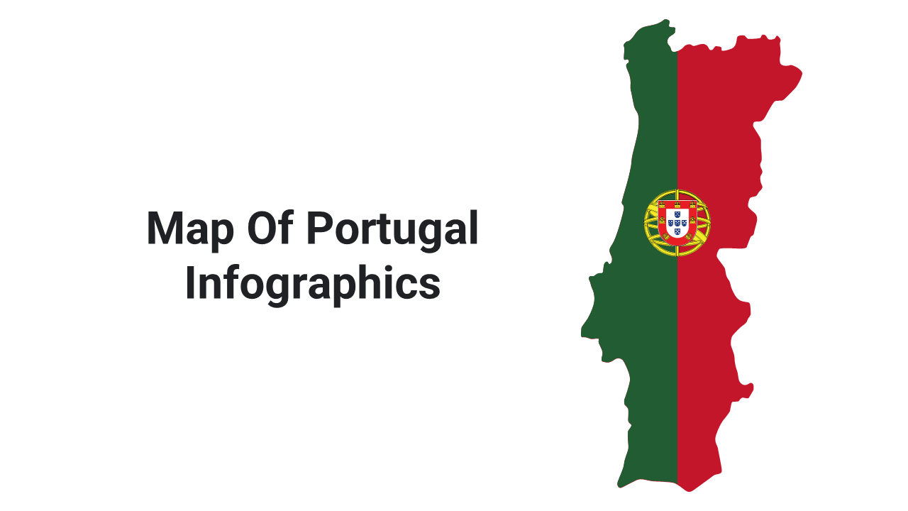 Portugal map slide deck featuring infographics with charts, icons, and regions highlighted in different colors.