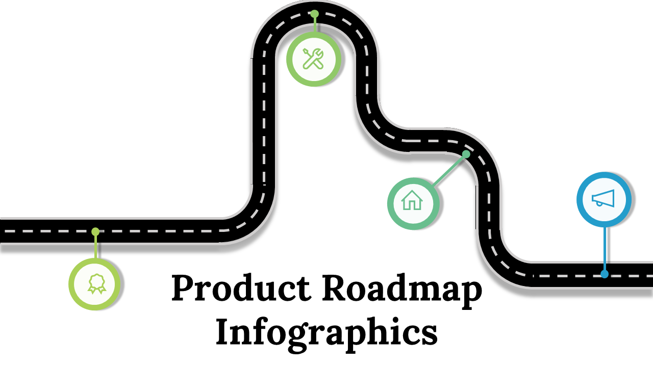 Best Product Roadmap Infographics PowerPoint Presentation