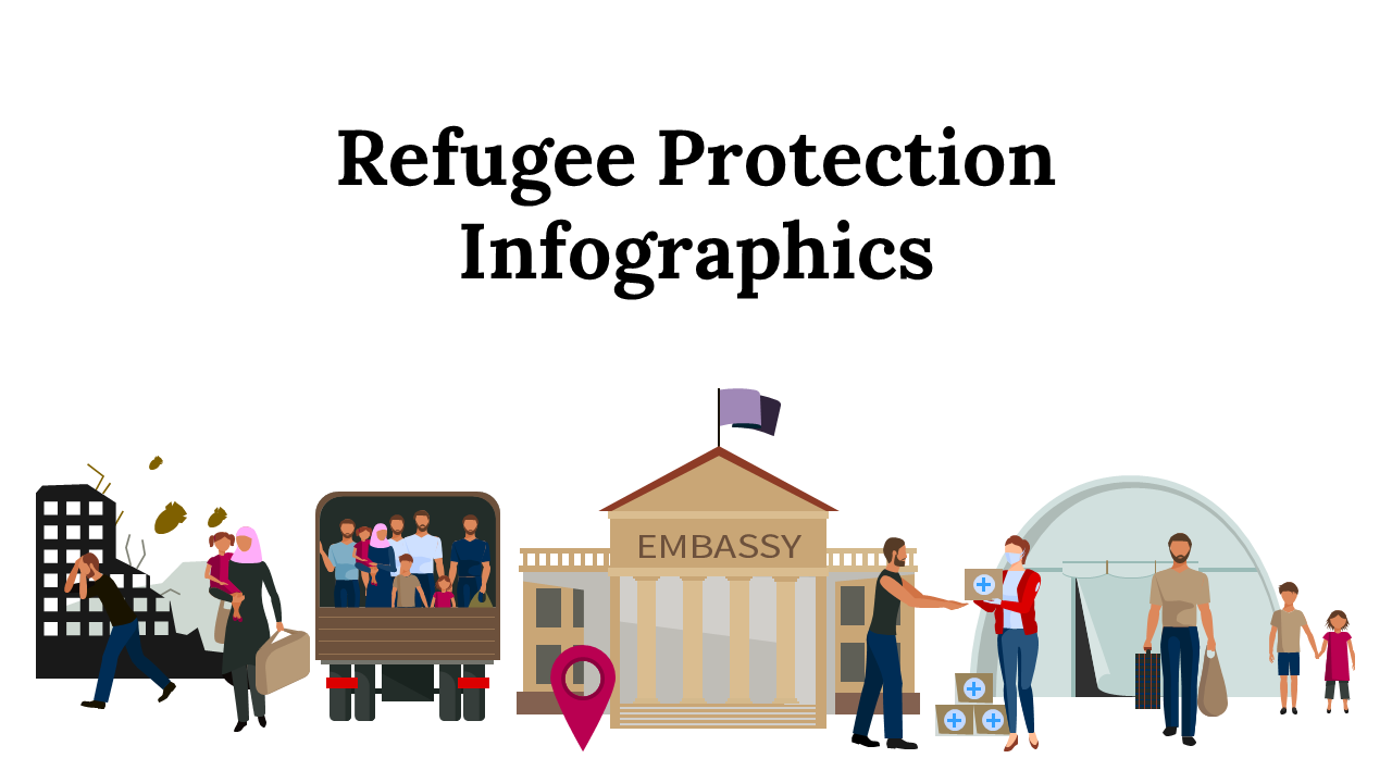 Slides with colorful illustrations and infographics showing various refugee protection scenarios, with circles and charts.