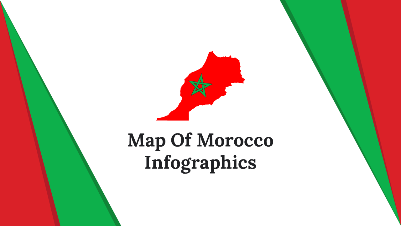 Slide deck with Morocco's map and infographic elements, including icons, charts, and labeled regions.