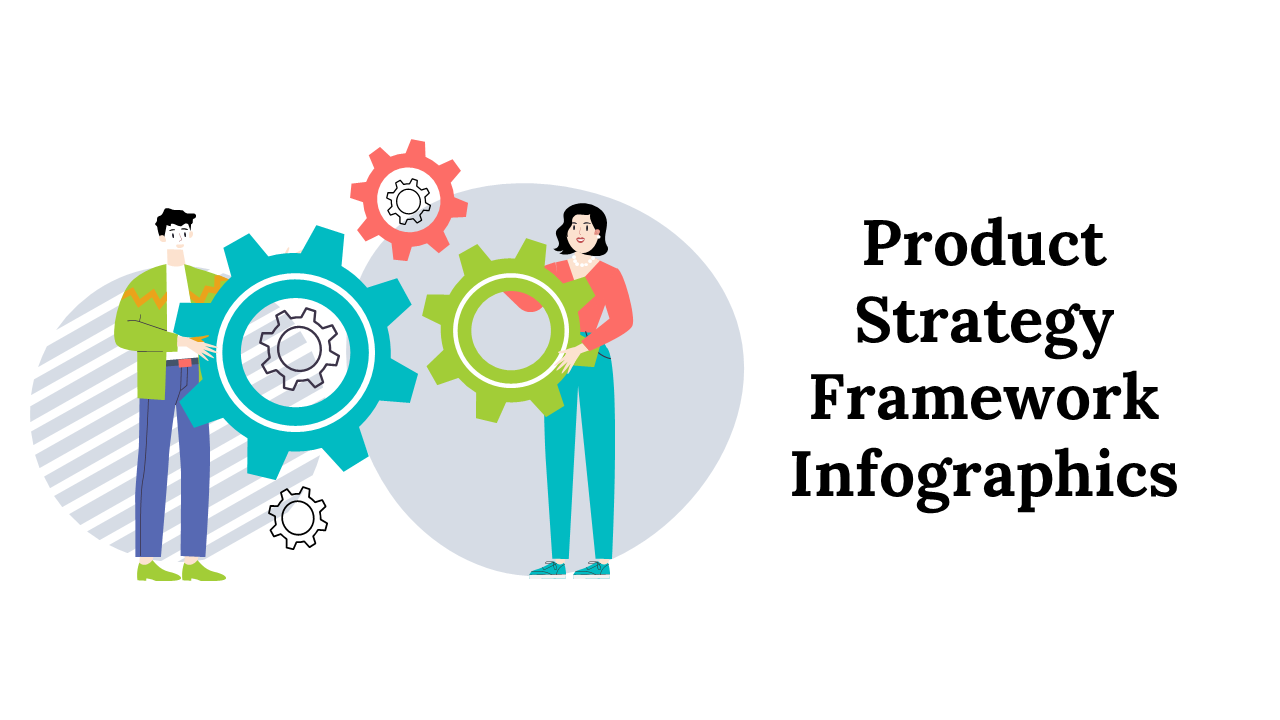 Slide pack showing product strategy frameworks with colorful infographics, including gears, arrows, and step diagrams.