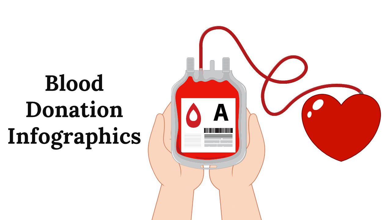 Slide deck with diverse infographics, charts, icons, and visuals illustrating blood donation facts, in red and white tones.