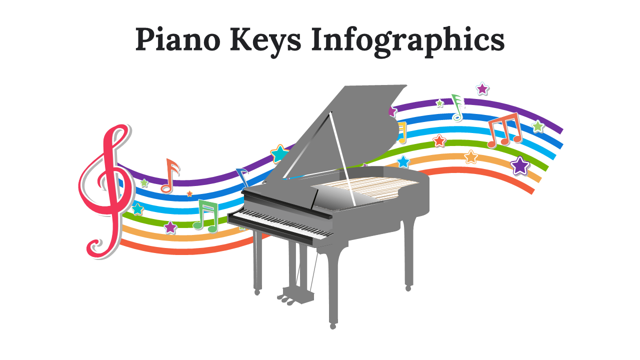  Editable! Piano Keys Infographics PowerPoint Presentation