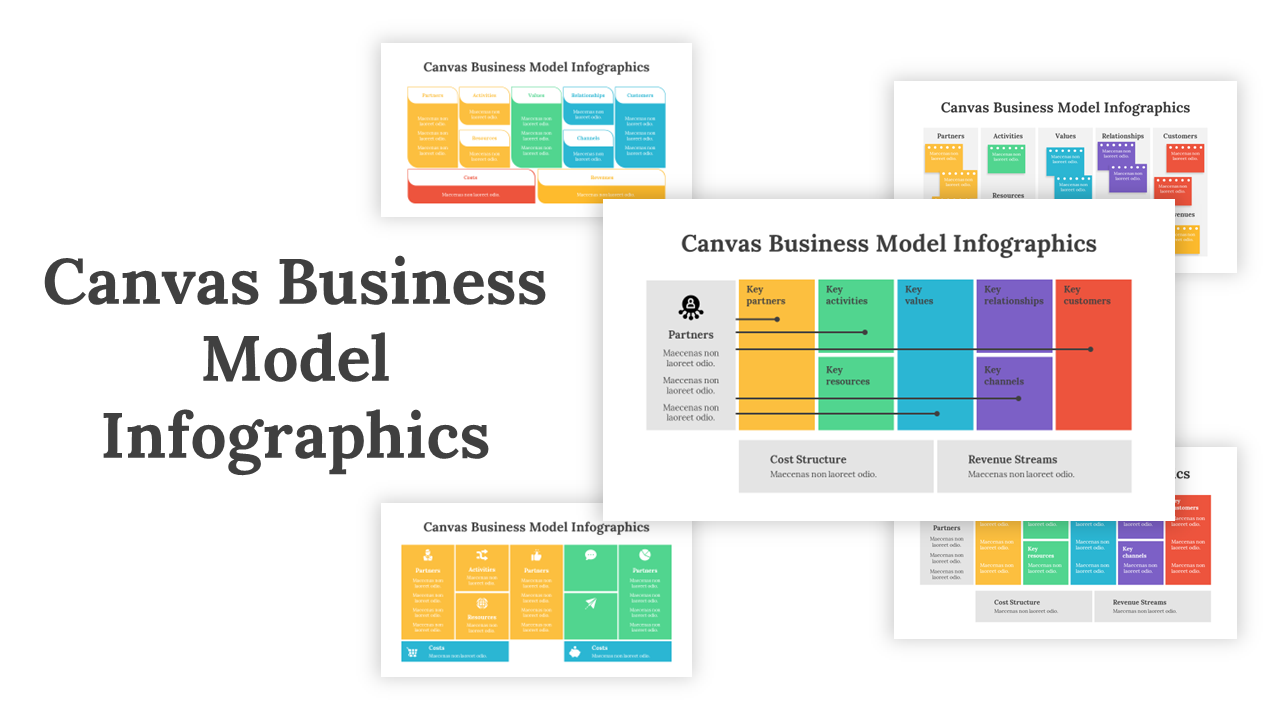 Canvas Business Model Infographics Google Slides Themes