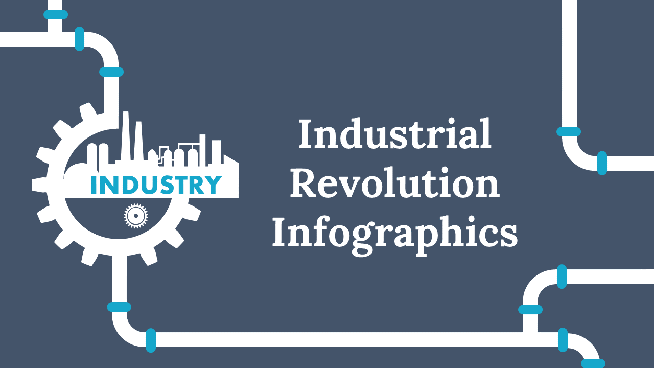 Industrial revolution slide deck featuring a gear icon with industrial imagery and pipes on a blue background.