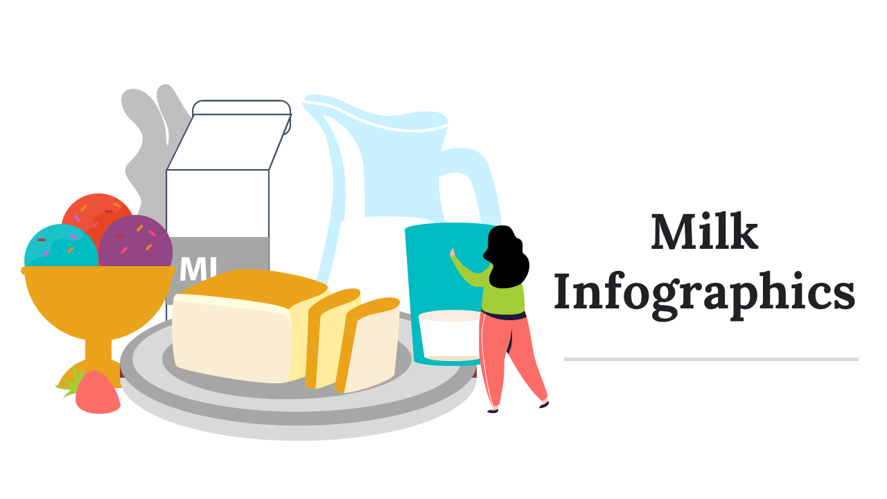 Explore Now!Milk Infographics PPT And Google Slides