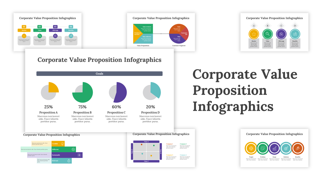 Comprehensive slide deck showcasing corporate value proposition themes using charts, icons, and color-coded sections.