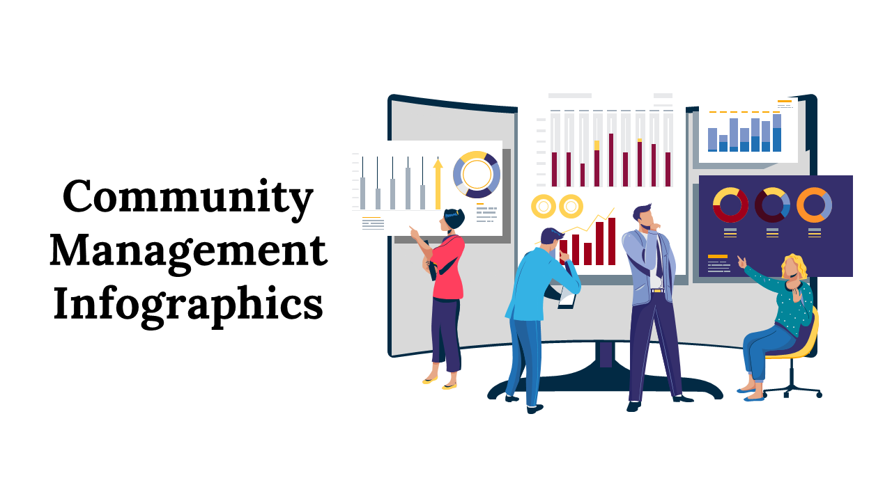 Community management infographics slide deck showing a group of people analyzing data on big screens with charts and graphs.