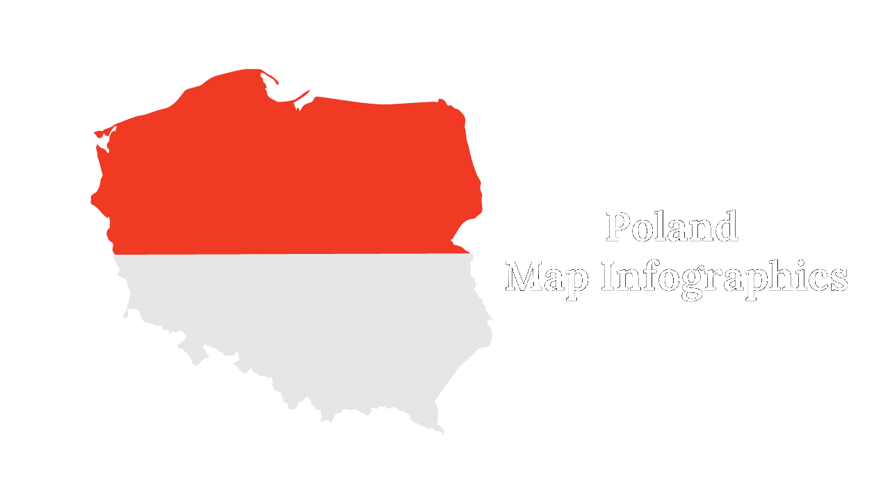 Poland map infographics slide deck with various data visualization styles across multiple slides.