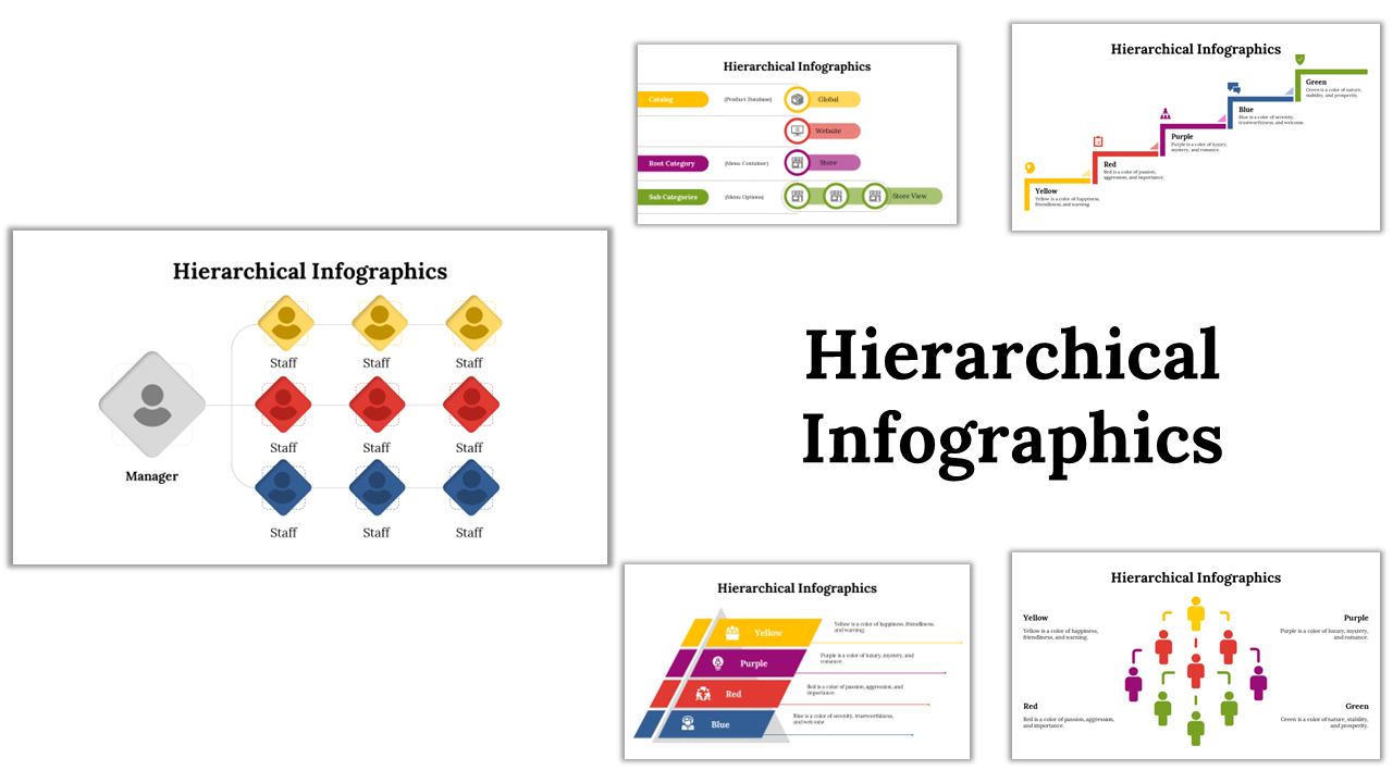 Hierarchical Infographics PPT And Google Slides Themes