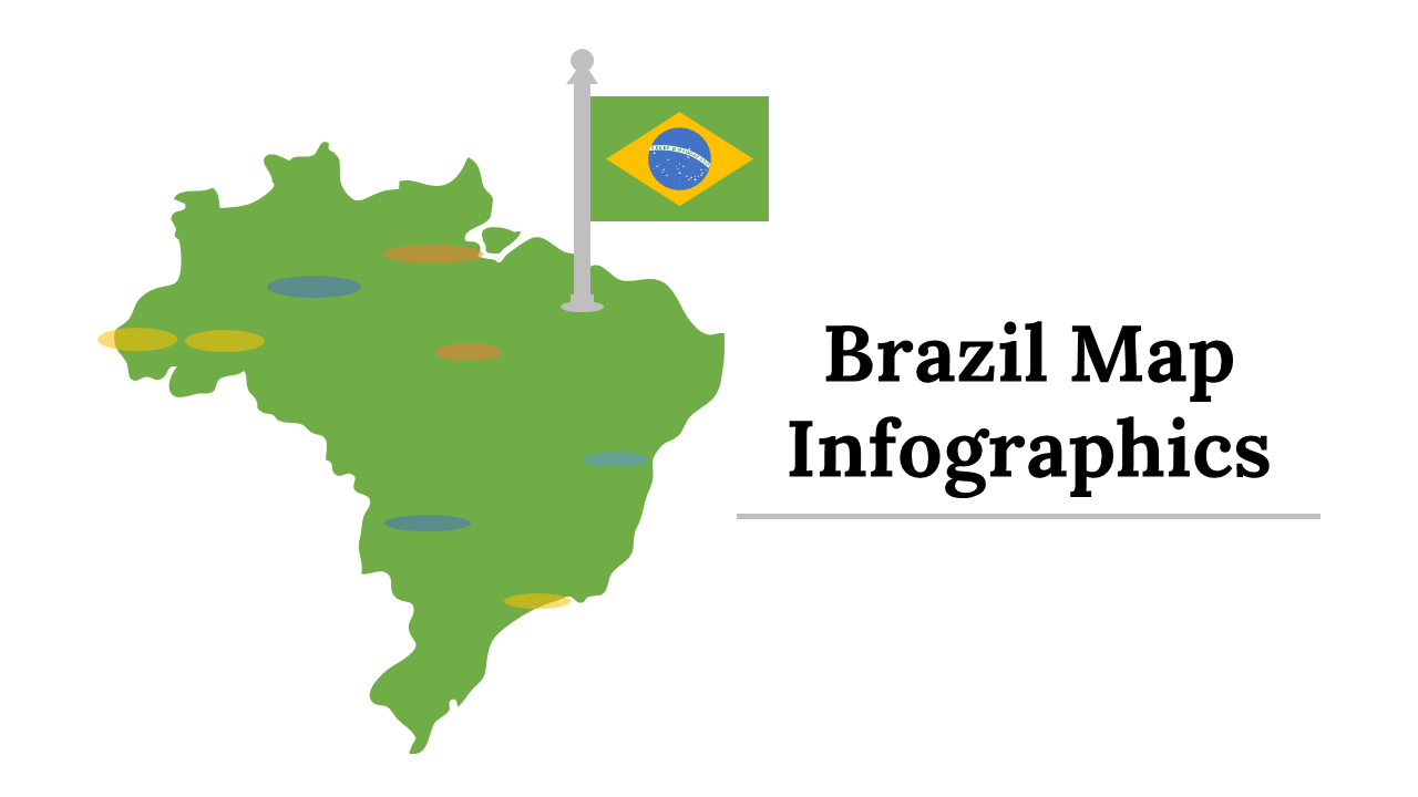 Slide deck with Brazil focused infographics, featuring map visuals, population data, and color coded region specific details.