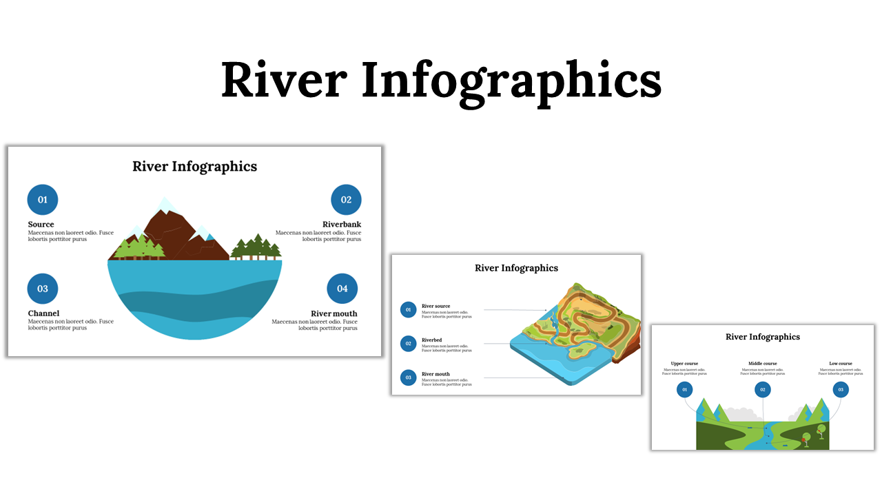 River infographic slides showcasing various visuals and data related to rivers with icons and text descriptions.