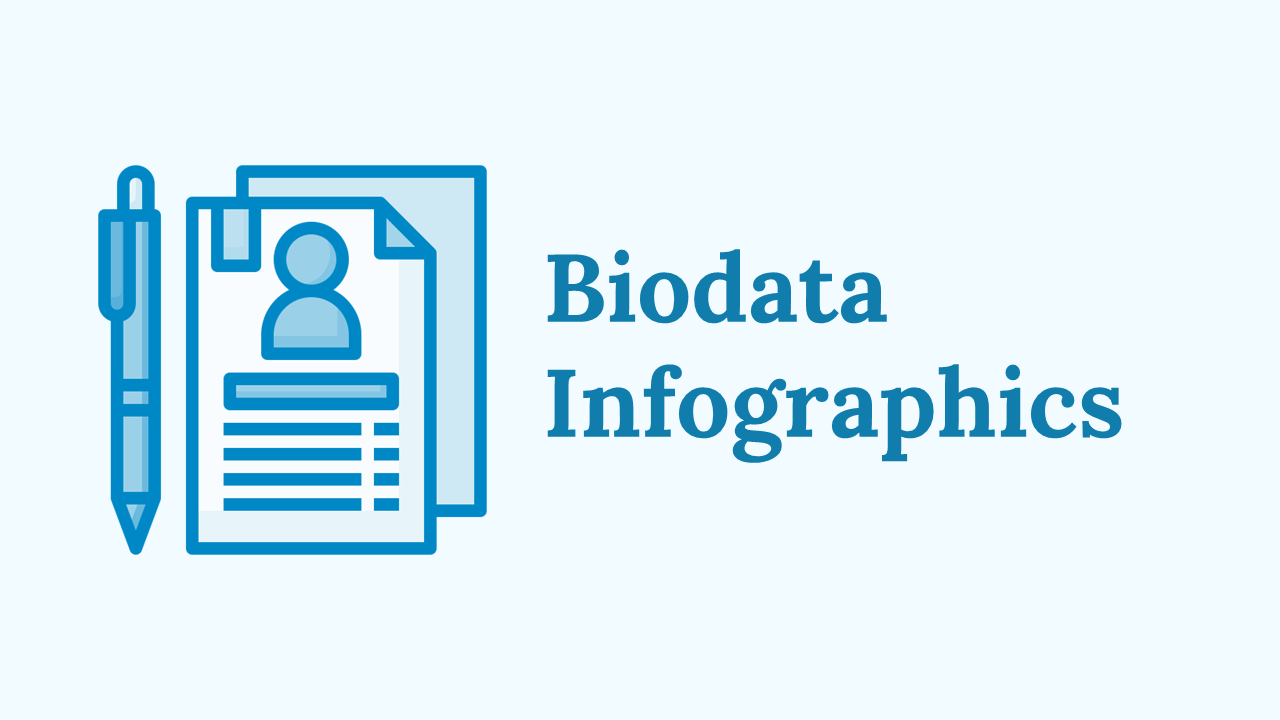 Blue and white slide deck with biodata infographics featuring professional headshots, pie charts, and bar graphs.