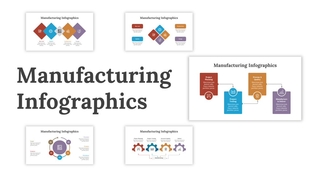 Slide deck featuring various manufacturing infographics with flowcharts, timelines, and process diagrams in muted colors.