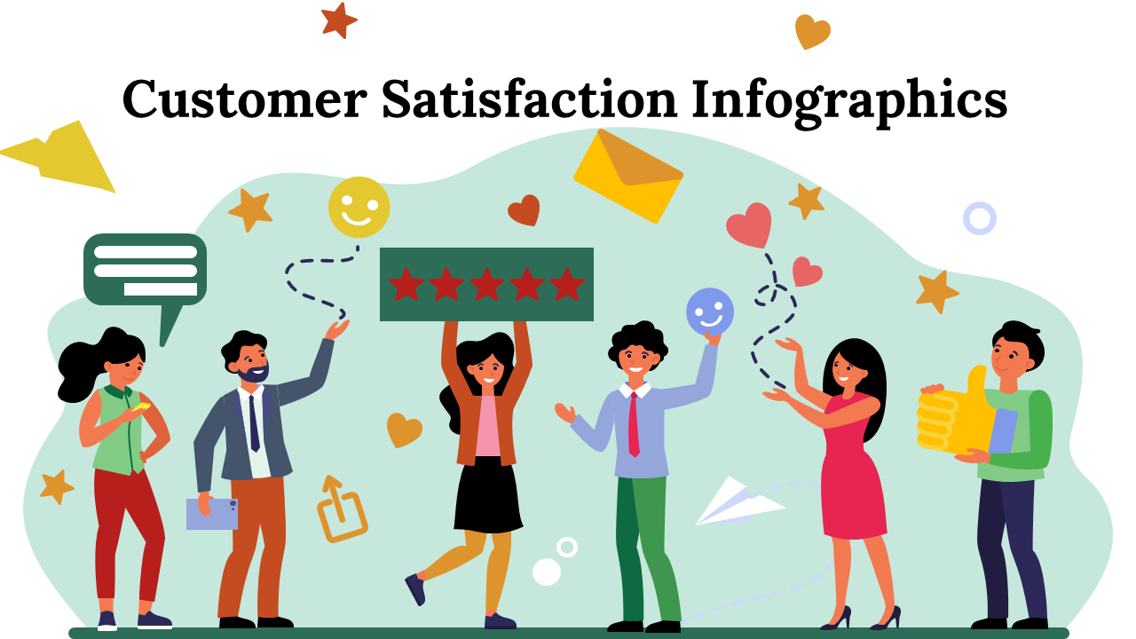 A pack of customer satisfaction statistics slides featuring colorful graphics, and charts to depict customer feedback.