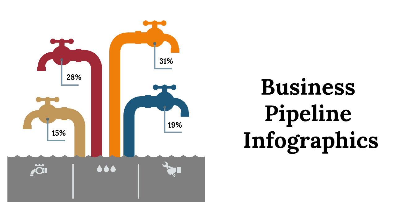 Collection of business pipeline infographic slides showcasing various visual representations of data and statistics.