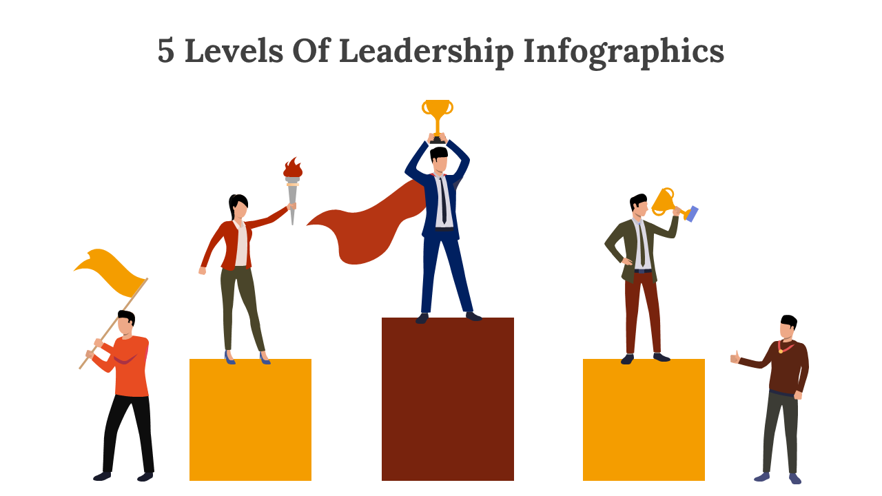 Deck with 5 levels of leadership visuals, including flow charts, pyramids, and icons, with red, yellow, and orange accents.