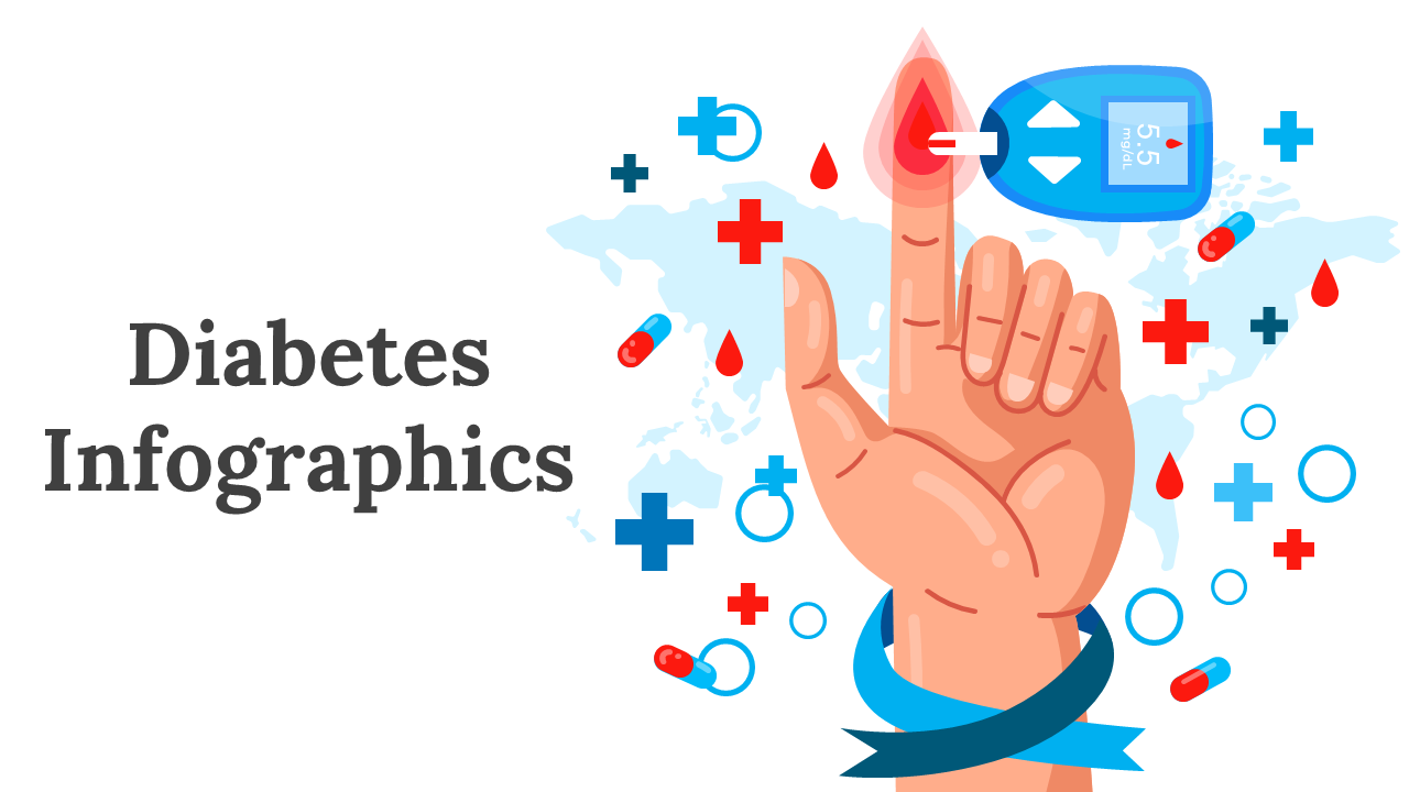 Diabetes Infographics PowerPoint And Google Slides Themes