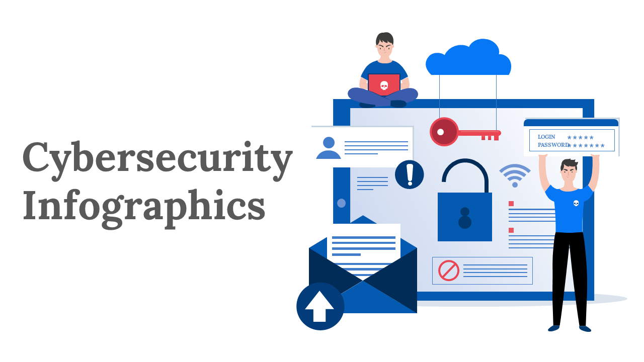 An infographic slide deck on cybersecurity, showcasing illustrations with various layout designs and icons on a blue theme.