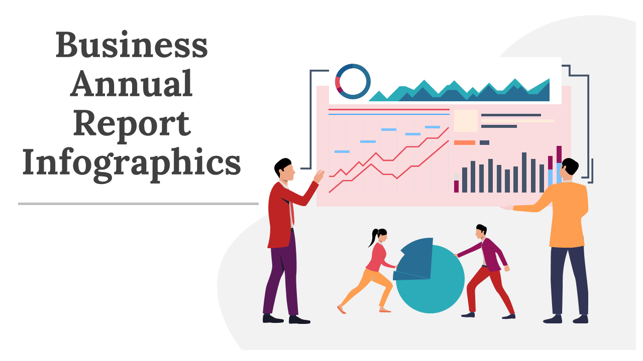 Business annual report infographic with various data visualization slides for financial and performance analysis.