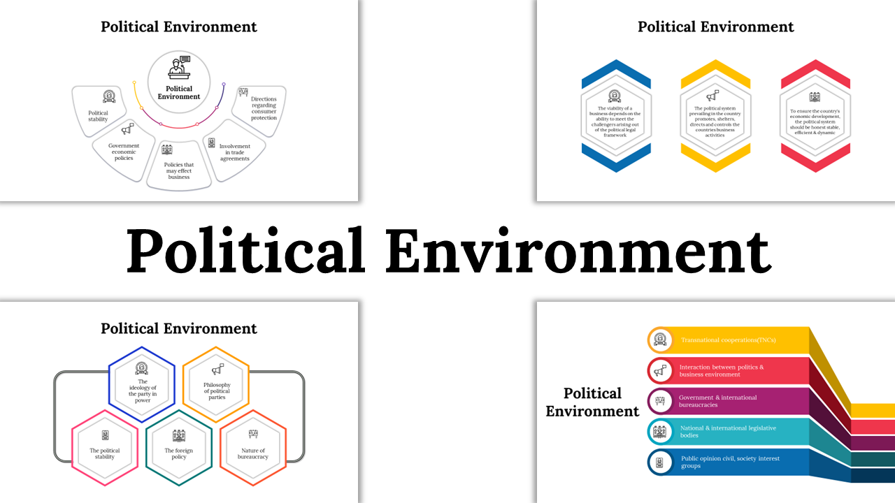 Political environment infographic slides showing categories in hexagons and hierarchical layers with placeholder text areas.