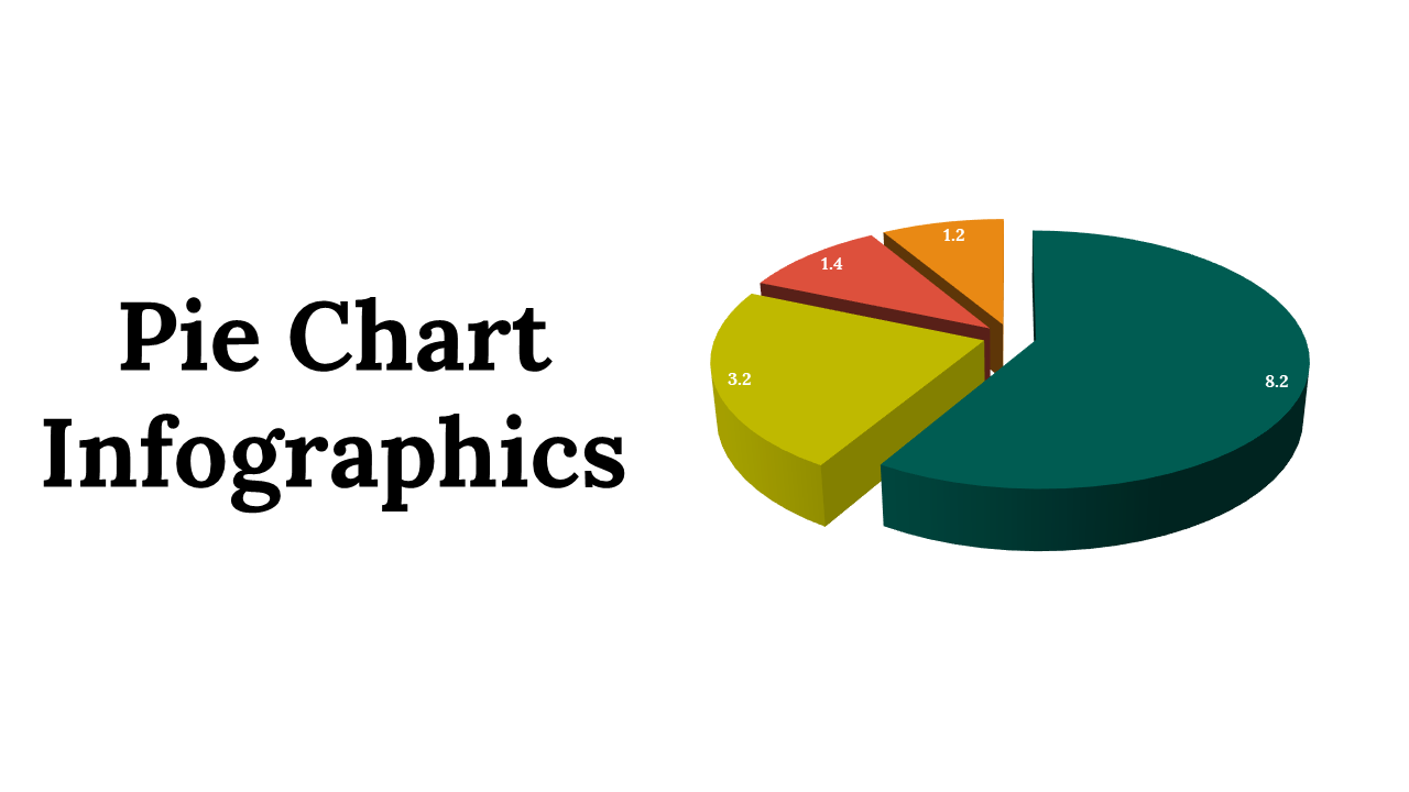 Slide deck showcasing various pie chart infographics in different colors and sections for data visualization.