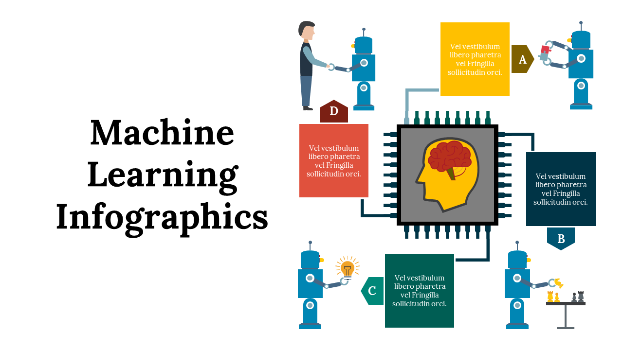 A collection of machine learning infographics slides illustrating key concepts with icons and different layout designs.