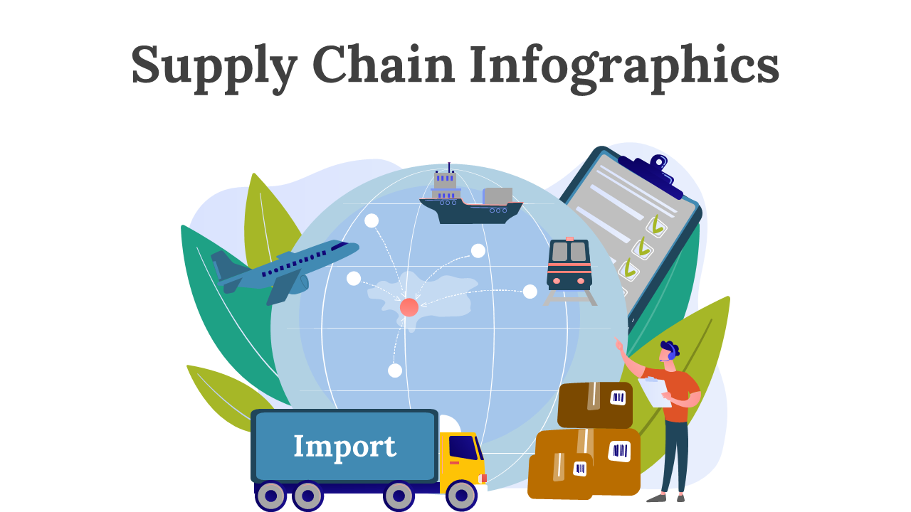 Supply chain template with different infographic styles, including timelines, process flows, and charts.