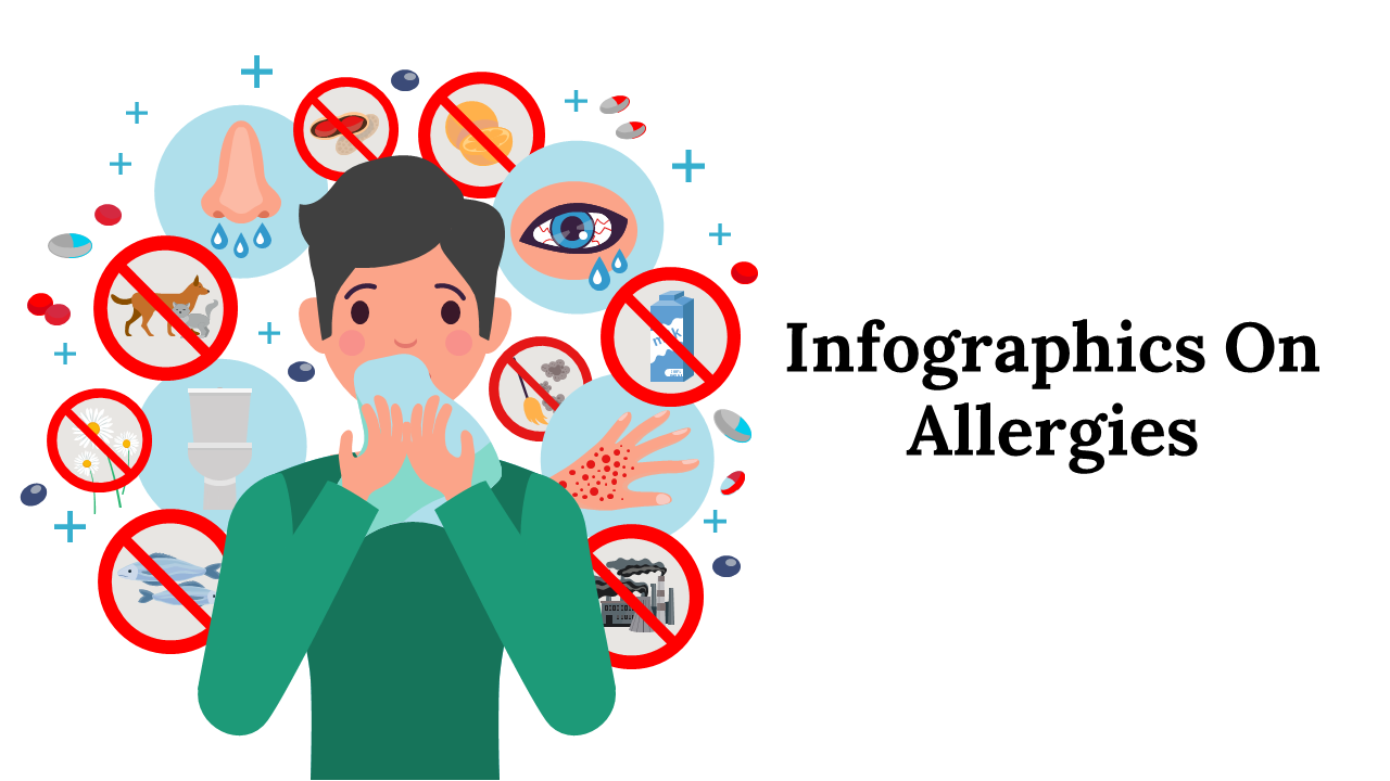 Colorful slide deck with infographics on allergy types, treatments, and symptoms, featuring icons, graphs, and illustrations.