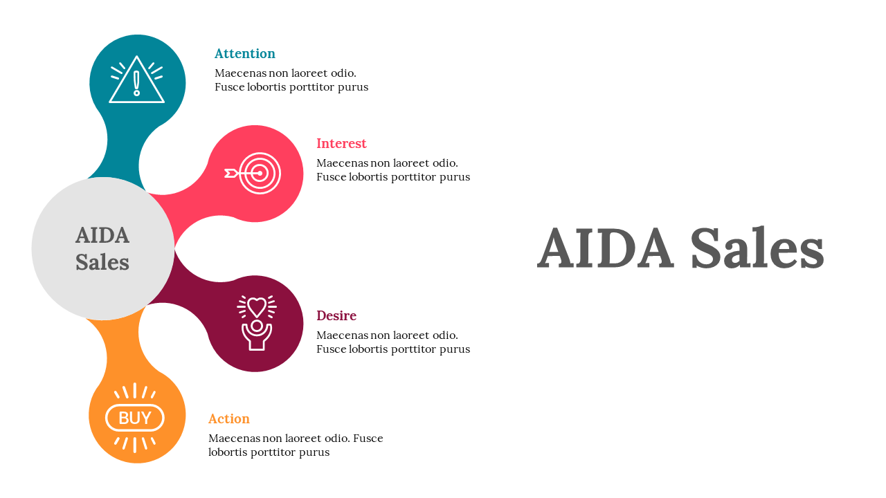 Easy To Use AIDA Sales PowerPoint And Google Slides Template