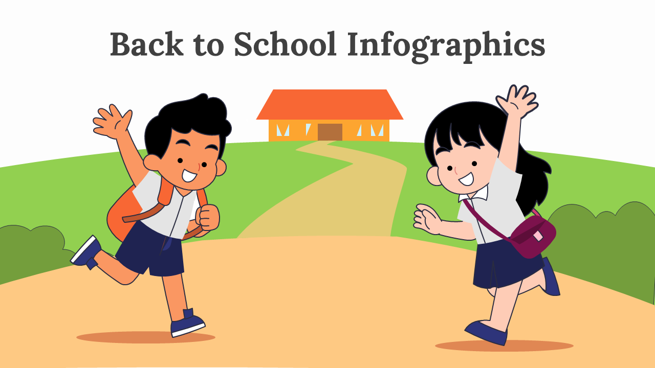 Colorful back to school infographic slides featuring children and various educational statistics, charts, and illustrations.