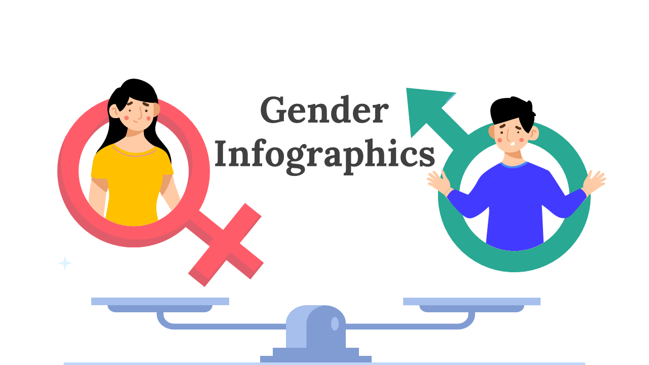 Slide deck featuring various gender infographics with icons, charts, and data visualizations in colorful layouts.