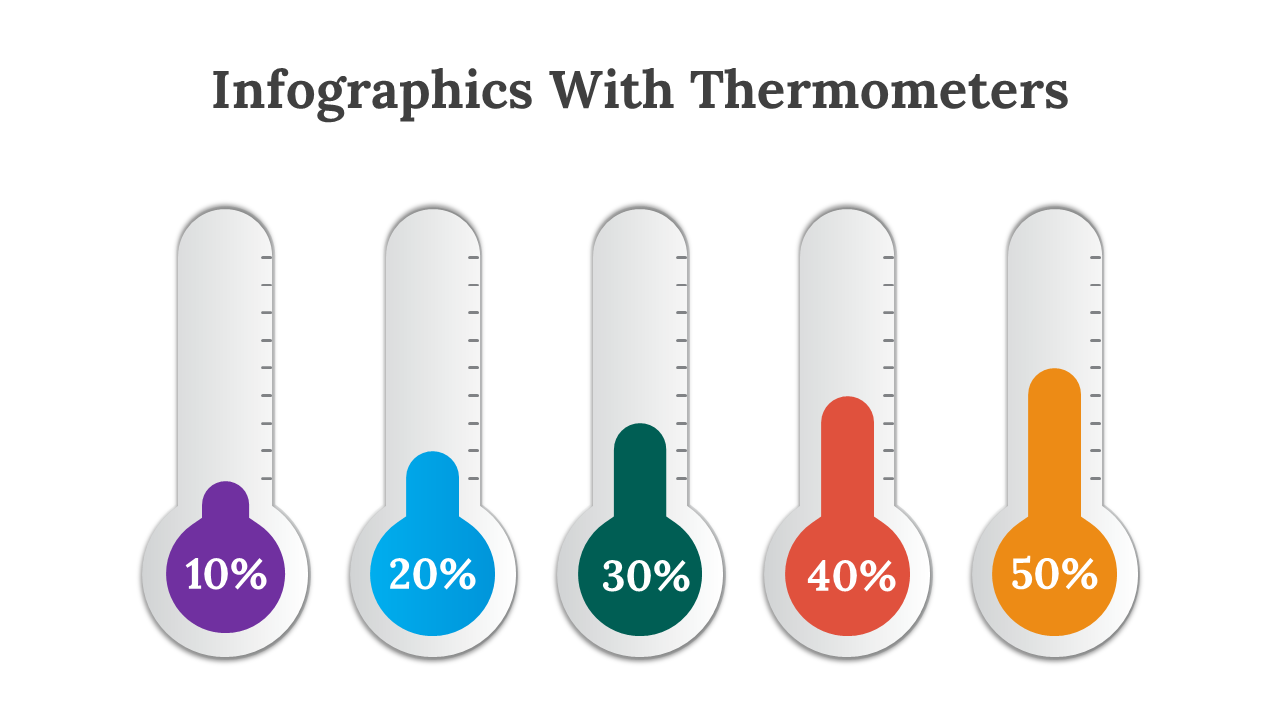 Infographics With Thermometers PowerPoint And Google Slides