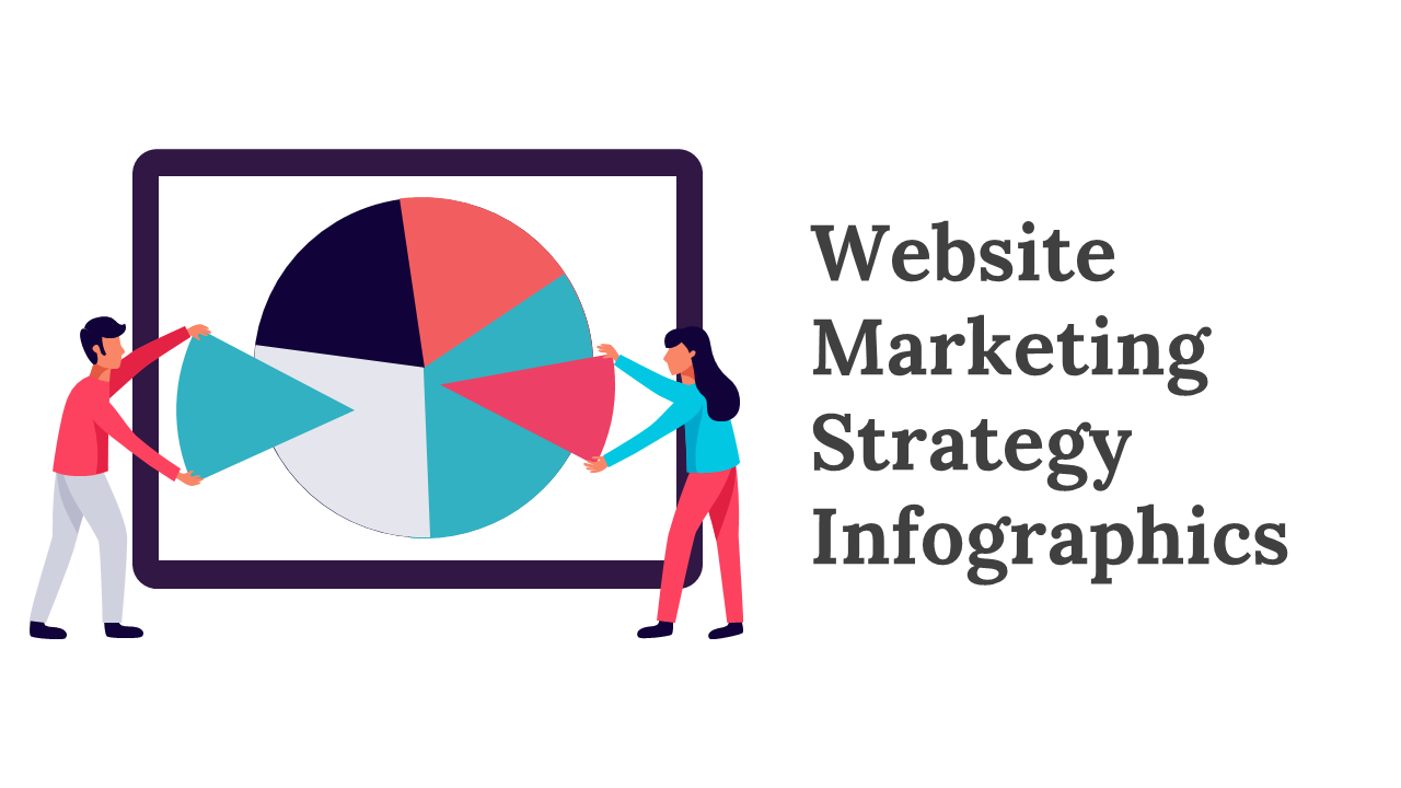 Collection of website marketing strategy slides featuring visual data and icons for different marketing phases.