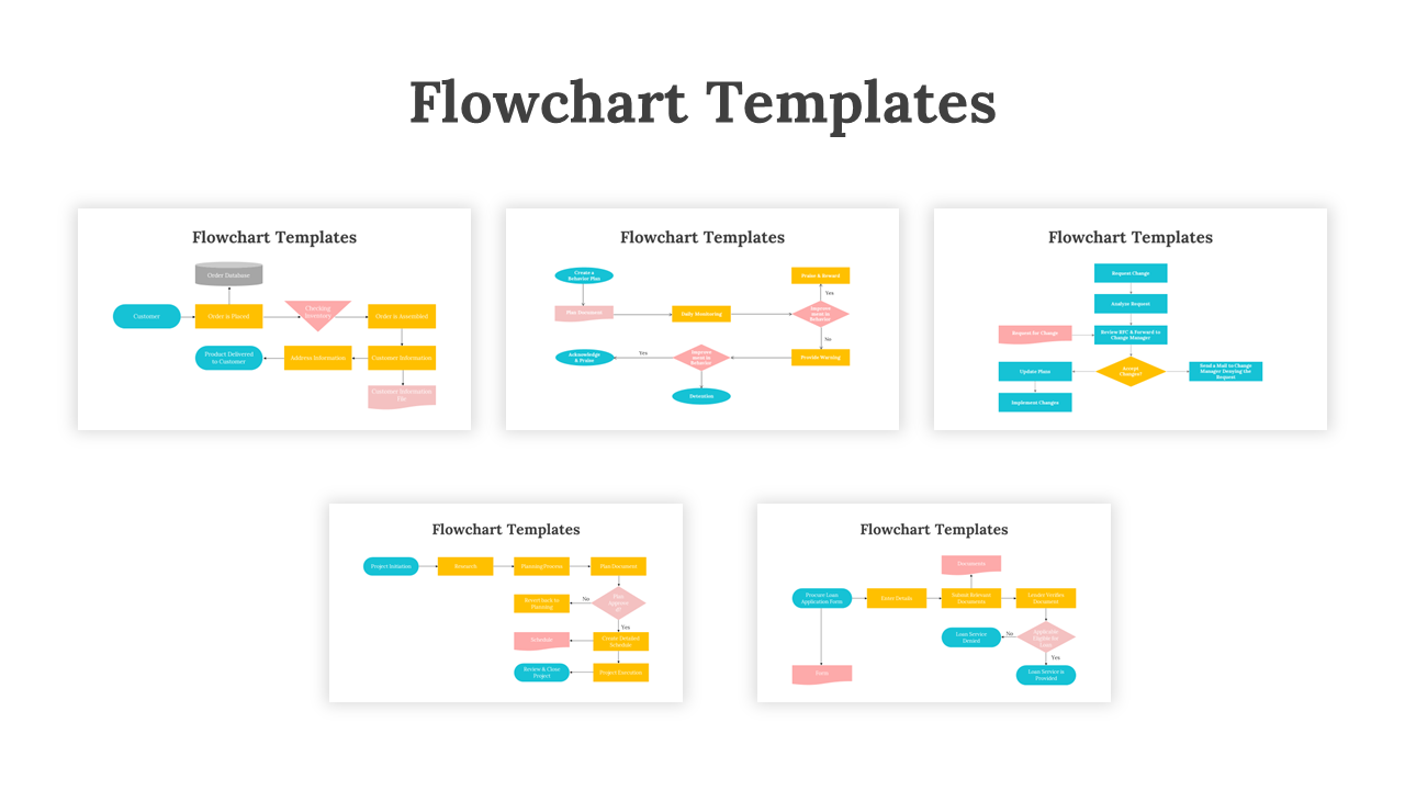 Editable Flowchart  PowerPoint And Google Slides Templates