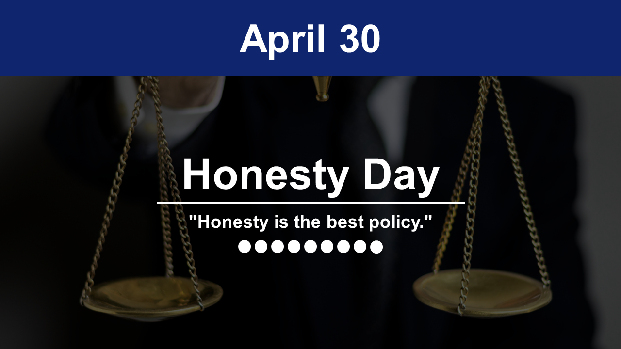 A pack of honesty day slides featuring sections on the importance, history, and impact of honesty with various images.