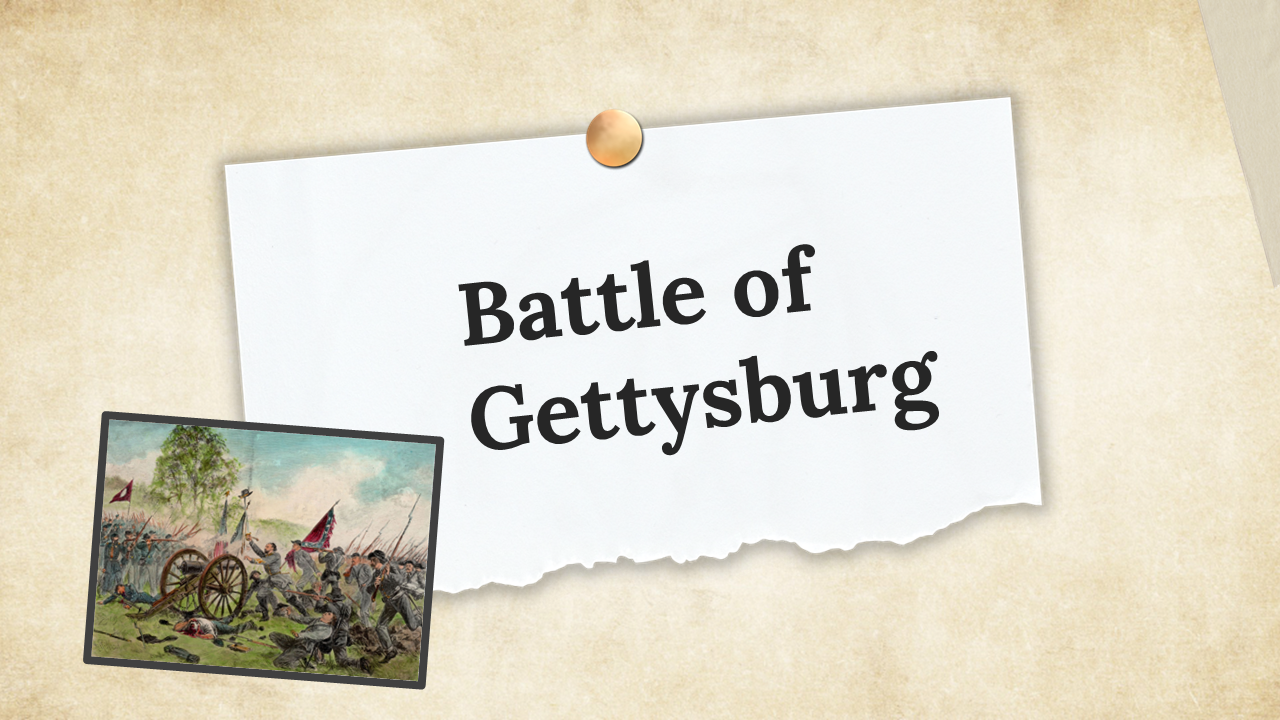 Battle of Gettysburg slides with beige torn paper design, historical images, maps, and text detailing the events and figures.