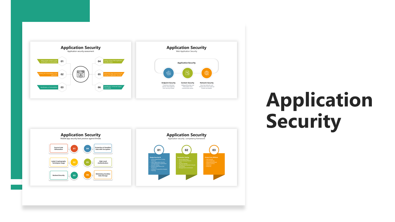 Application security slide deck cover with slide previews displaying various security frameworks and diagrams.