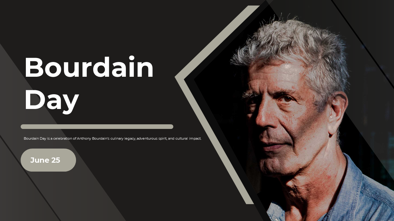 Bourdain day slide deck showcasing images and sections on culinary journey, impact, legacy, and favorite food destinations.