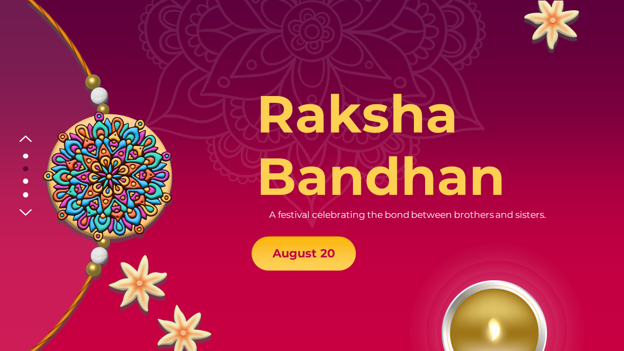 Raksha bandhan festival themed showcasing slides on rituals, history, significance, and rakhi gifts on a pink backdrop.