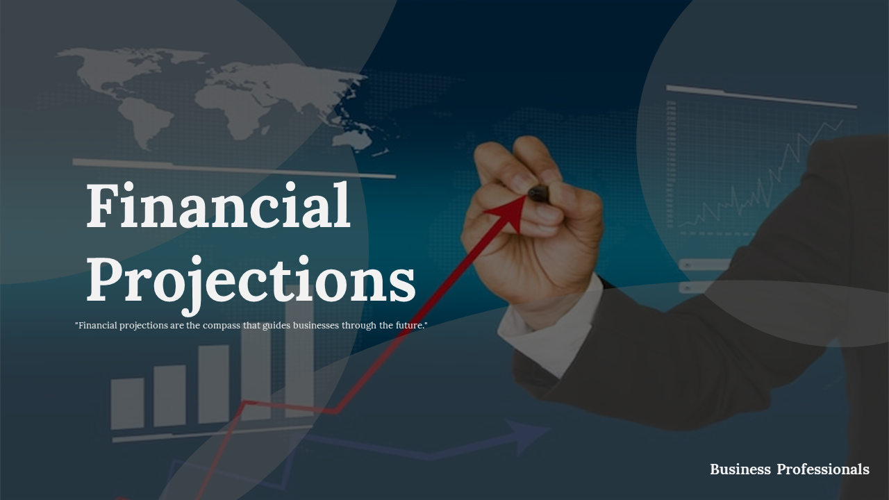 Financial projections slides on budgeting, forecasting, and risk management with related images and text descriptions.