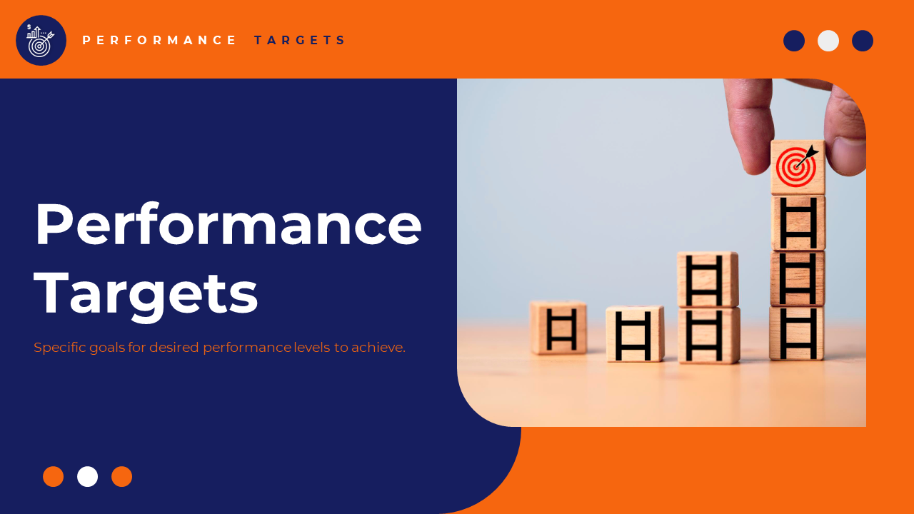 Slide deck on performance targets using blue and orange colors, showing various goals and strategies with visual icons.