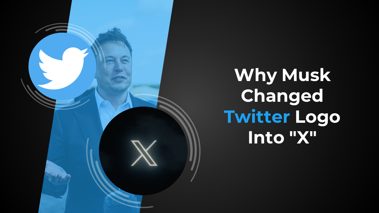 Slide pack showing the transition from Twitter’s logo to X, with Elon Musk visuals, on blue and dark backgrop.