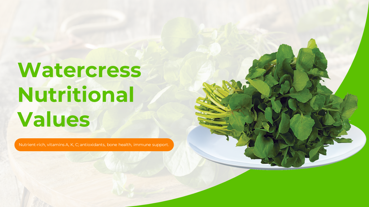 Watercress nutritional slide deck with vibrant green and orange sections detailing health benefits and nutrient breakdown.