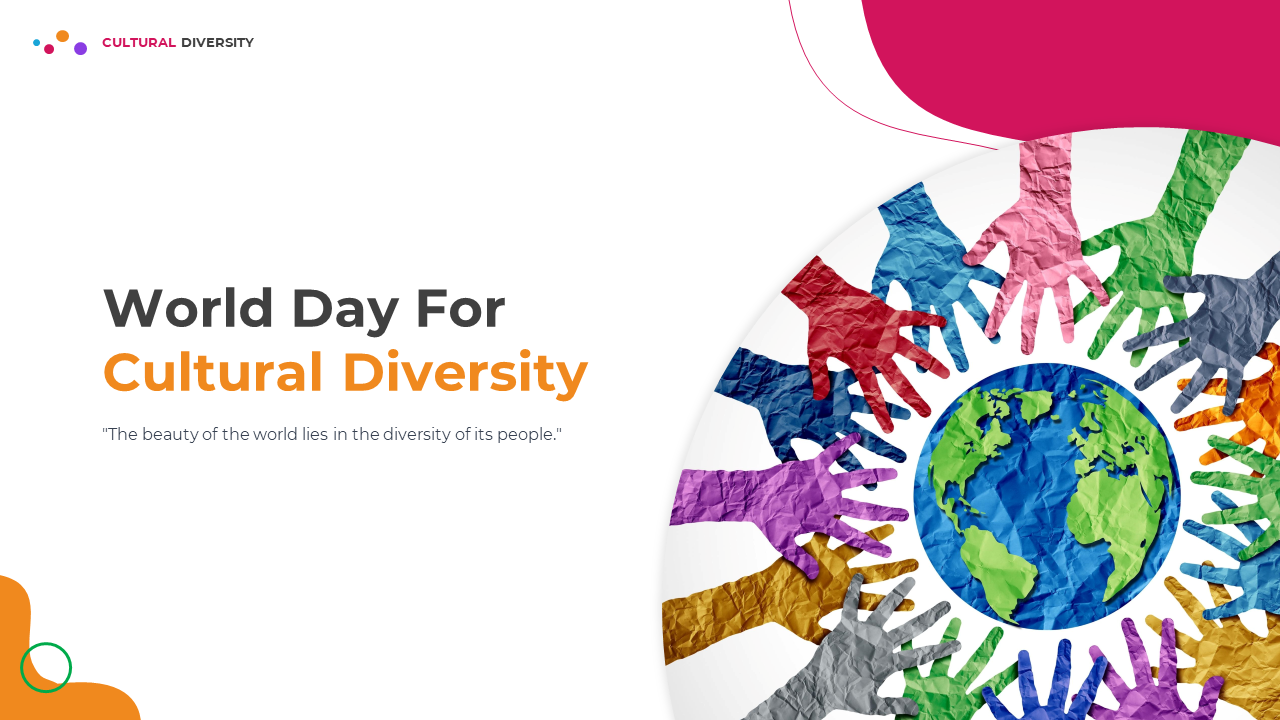 Slide deck in bright colors with circular designs and hands around the globe, focusing the celebration of cultural diversity.