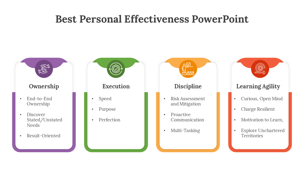 Creative Personal Effectiveness PowerPoint And Google Slides