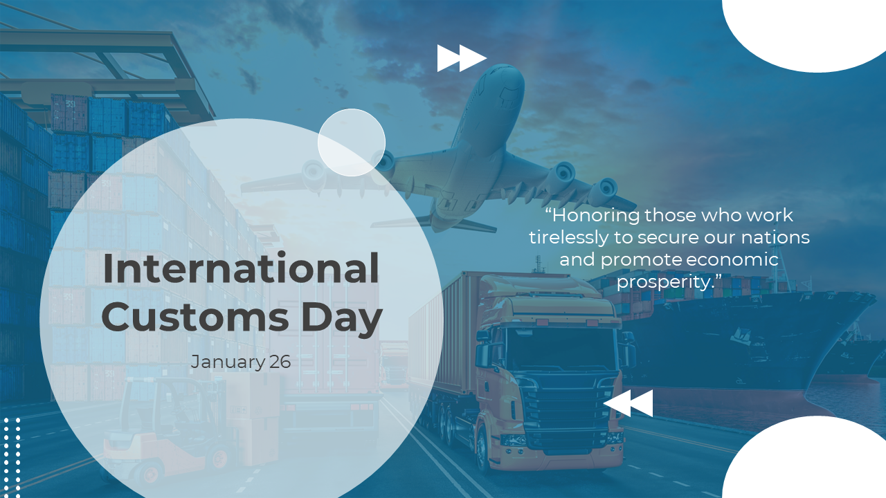 International customs day slide deck with images of an airplane, truck, and cargo ship, symbolizing global trade.