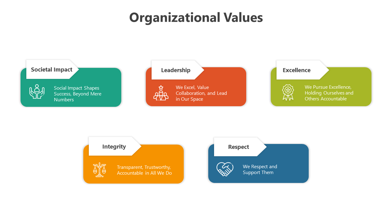 Slide featuring organizational values with boxes in different colors including icons and placeholder text boxes.