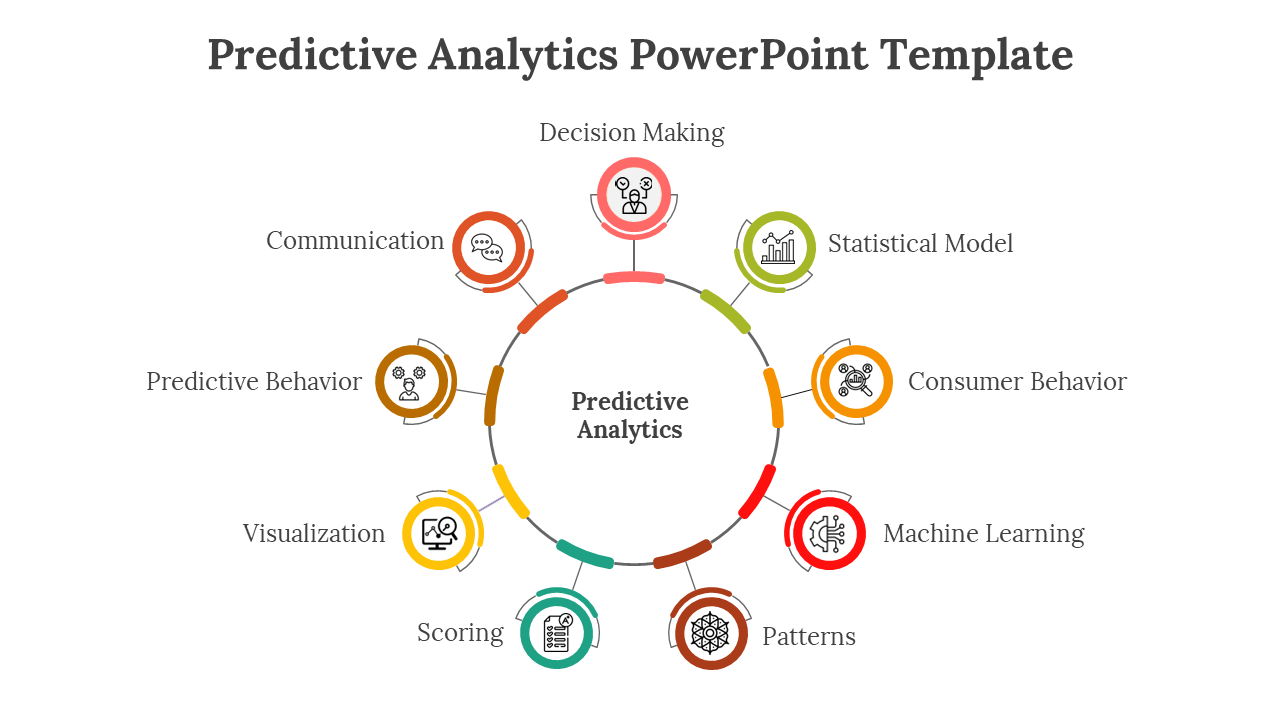 Flowchart with icons representing predictive analytics elements below with detail analytics processes and value chains.