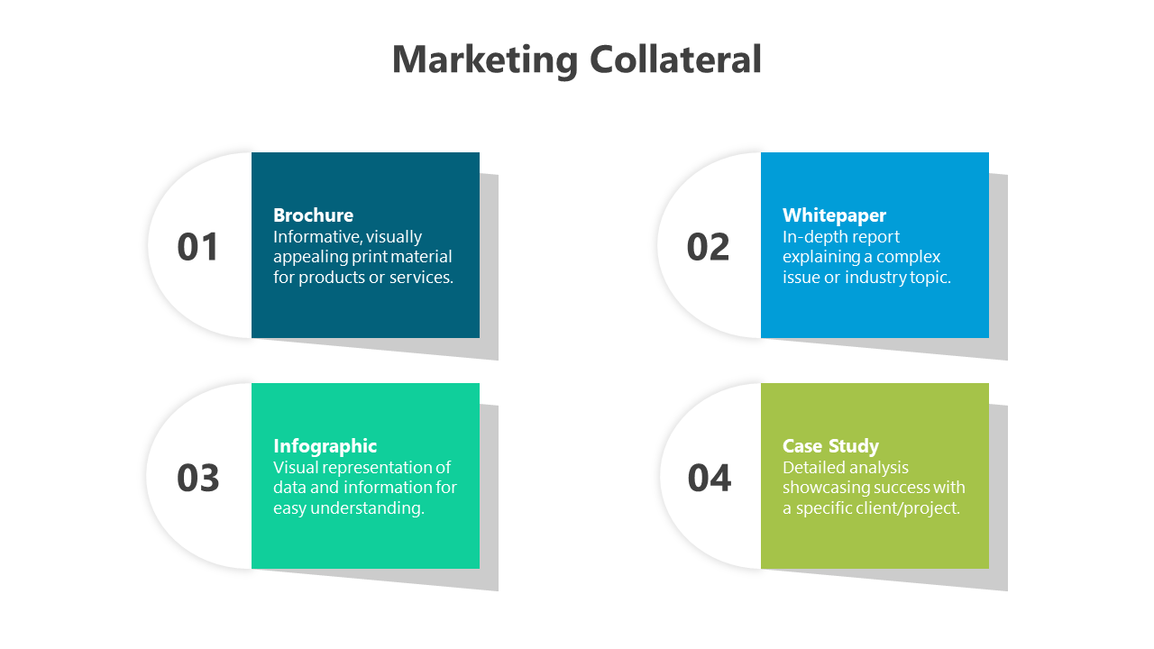 Slide detailing four marketing collateral types brochure, whitepaper, infographic, and case study with different layouts.